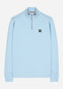 Weekend Offender Truien  Matisa - winter sky blue house check 