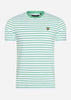 Lyle & Scott T-shirts  Breton stripe t-shirt - green glaze white 